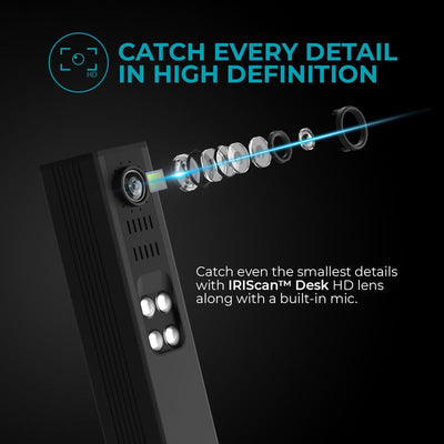 IRIScan Desk Pro. Buchscanner LED, OCR Dokumentenscanner 21MP Kamera Visualizer -v6PRO: PDF-Editor, tragbarer Scanner, Buchscanner, AI-Flachlegung-Auto-Scan-Finger-Verstecken, a3 Scanner WinMac