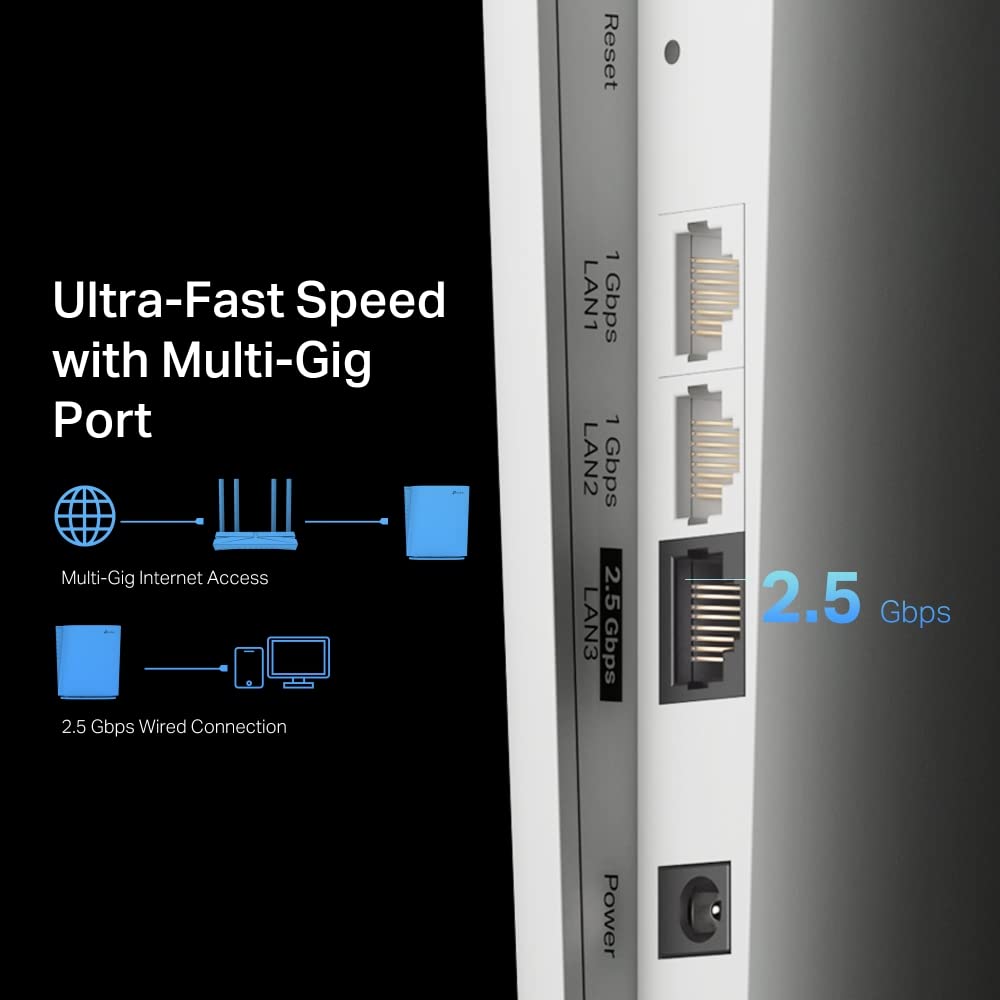 TP-Link RE900XD WiFi 6 WLAN Verstärker Repeater AX6000, 160-MHz-Kanal, 2,5-Gbit/s-Port + 2× Gigabit-Ports, 4×4 MU-MIMO, WPA 3, Der leistungsstärkste Wi-Fi 6 Repeater von TP-Link