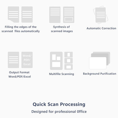 Venkillian Dokumentenscanner Kamera USB 8MP: A3 Buchscanner OCR tragbar für Lehrer | Flachbett Scanner Visualizer für Schule Dokumentenkamera | Scanner Dokumentenscanner mobil