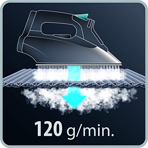 Rowenta Effective+ Dampfbügeleisen, 2400 Watt, Dampfstoß: 120 g/Min., Dauerdampfmenge: 40 g/Min., Antikalk-System, exzellente Dampfverteilung, kratzfeste Bügelsohle, kupfer/weiß, DX1635