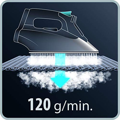 Rowenta Effective+ Dampfbügeleisen, 2400 Watt, Dampfstoß: 120 g/Min., Dauerdampfmenge: 40 g/Min., Antikalk-System, exzellente Dampfverteilung, kratzfeste Bügelsohle, kupfer/weiß, DX1635