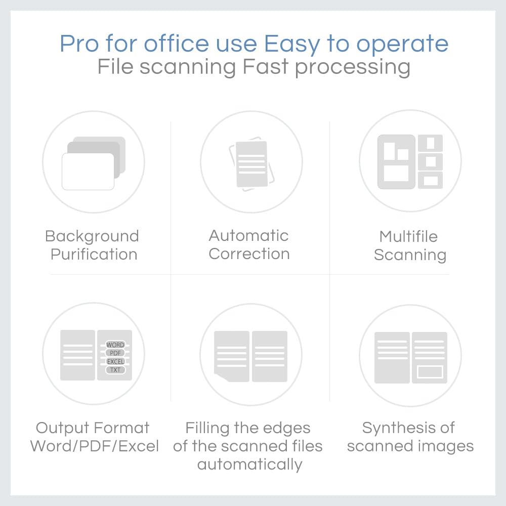 Savornest X1 tragbare Dokumentenkamera: 8MP tragbarer Scanner, HD, A4, mehrsprachig, OCR, USB, Doc Cam für Lehrer, Online-Unterricht und Studenten, Fernlernen, nur für Windows