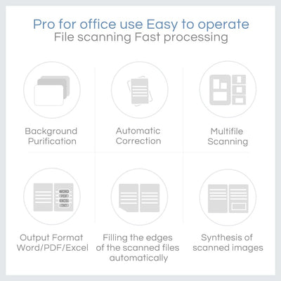 Savornest X1 tragbare Dokumentenkamera: 8MP tragbarer Scanner, HD, A4, mehrsprachig, OCR, USB, Doc Cam für Lehrer, Online-Unterricht und Studenten, Fernlernen, nur für Windows