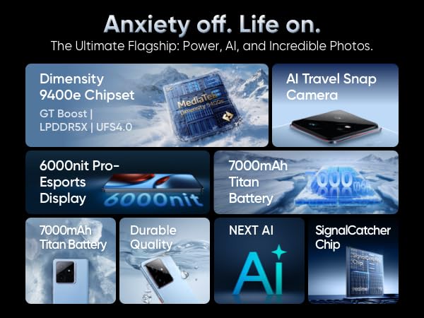 realme GT7 5G Smartphone,12+256GB,7000 mAh Battery,120W Charge,Dimensity 9400e Chipset,IMX906 50MP Camera, AI Planner,6000nits Pro-Esports 120Hz Display,IP69,Black,Amazon Exclusive