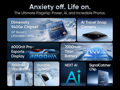 realme GT7 5G Smartphone,12+256GB,7000 mAh Battery,120W Charge,Dimensity 9400e Chipset,IMX906 50MP Camera, AI Planner,6000nits Pro-Esports 120Hz Display,IP69,Black,Amazon Exclusive