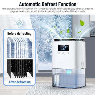 Luftentfeuchter Elektrisch Entfeuchter Keller 1300mL Raumentfeuchter klein Dehumidifier Automatisches Abtauen Mit 7 Farbe Nachtlicht Schlafmodus Entfeuchter Leise für Wohnung Badezimmer Schlafzimmer