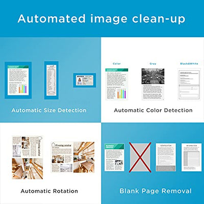 ScanSnap iX1300 Kompakt Wi-Fi Dokumentenscanner für Mac oder PC, Schwarz