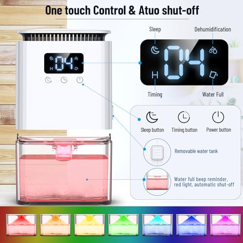 Luftentfeuchter Elektrisch Entfeuchter Keller 1300mL Raumentfeuchter klein Dehumidifier Automatisches Abtauen Mit 7 Farbe Nachtlicht Schlafmodus Entfeuchter Leise für Wohnung Badezimmer Schlafzimmer