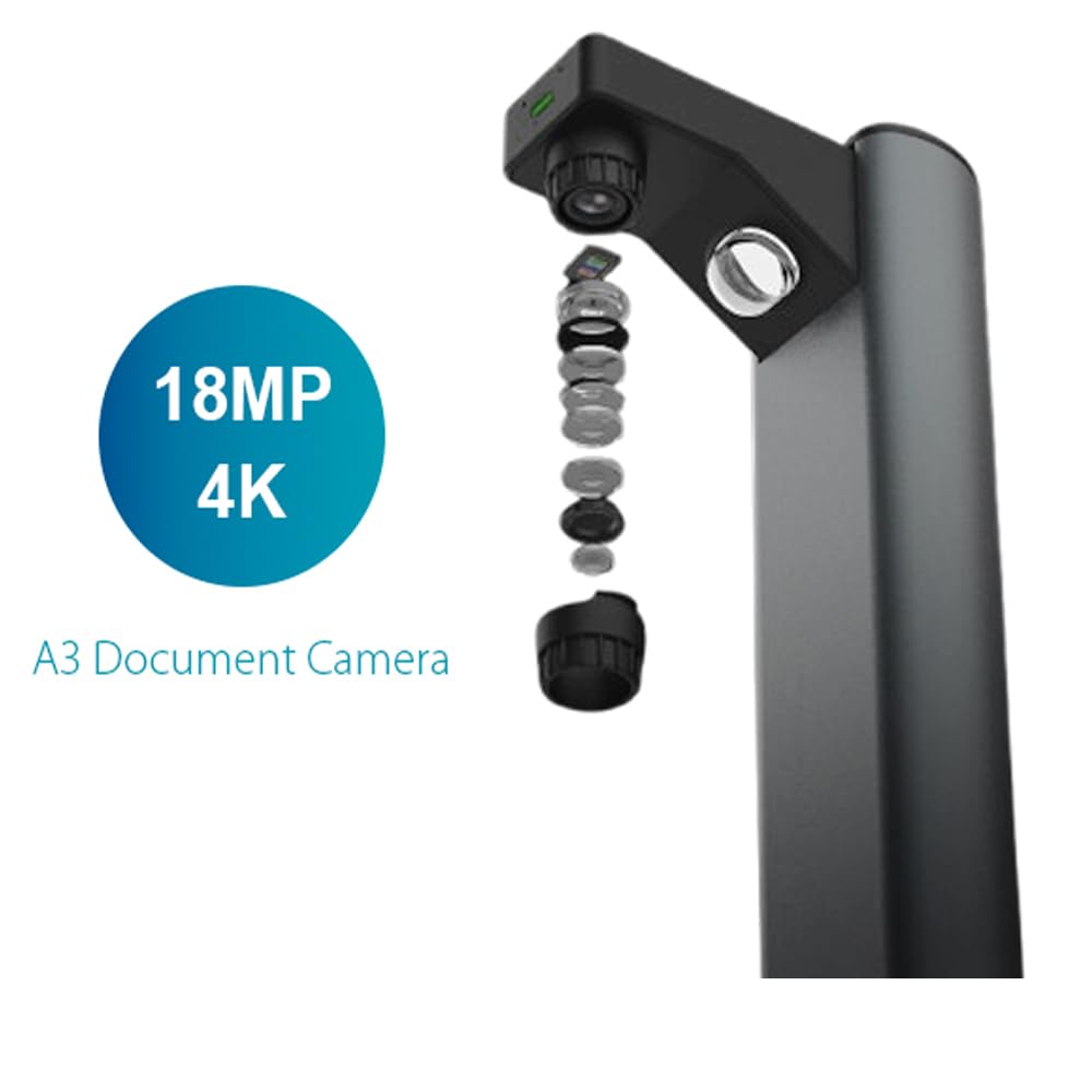 IRIScan Desk Pro Dokumentenscanner LED,Buchscanner 18MP Kamera -v7PRO: a3 scanner 60PPM Free ReadirisPDF OCR-Editor,600Dpi Dokumentenkamera Visualizer,AI-Flachlegung-Auto-Scan-Finger-Verstecken WinMac