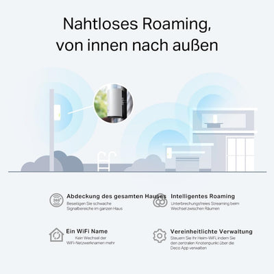 TP-Link Deco X50-Outdoor Wi-Fi 6 Mesh WLAN, AX3000 Dualband Router (2× Gigabit ports, 802.at PoE, Außenbereich, Kompatibel mit allen Deco-Modellen)