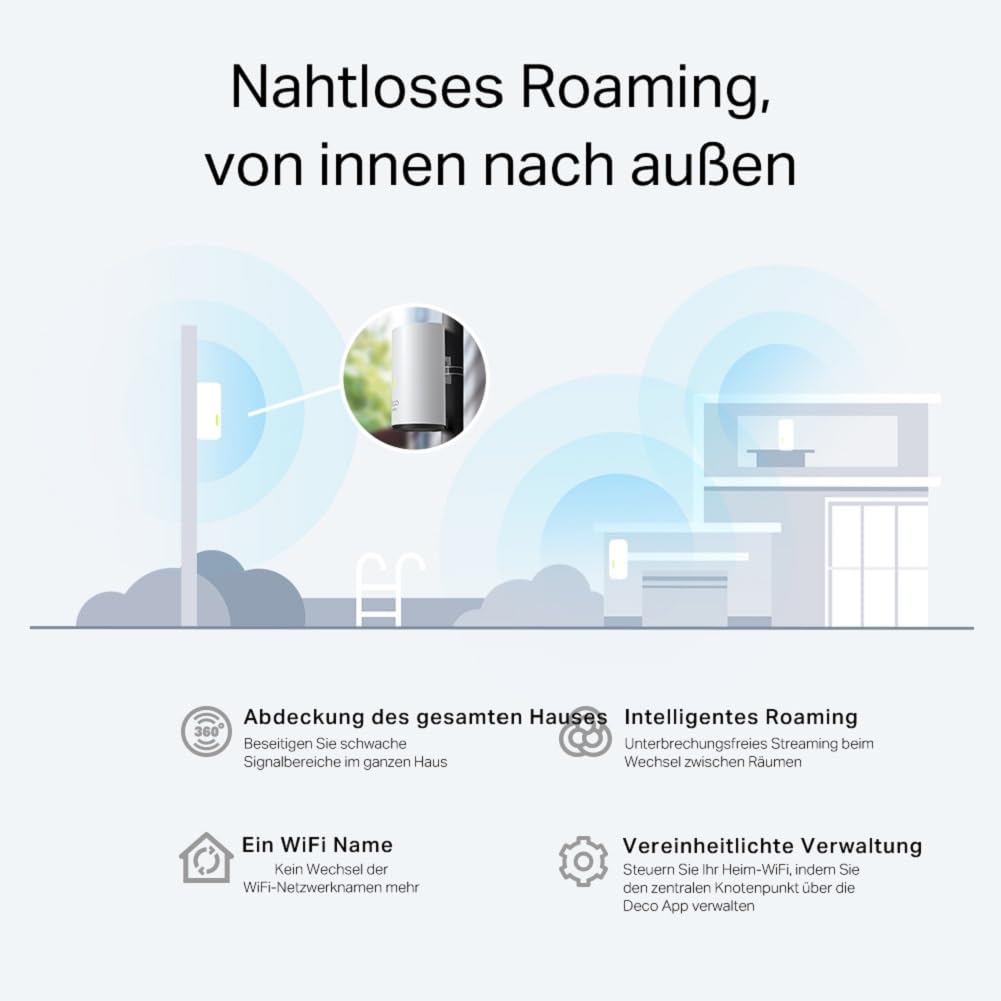 TP-Link Deco X50-Outdoor Wi-Fi 6 Mesh WLAN, AX3000 Dualband Router (2× Gigabit ports, 802.at PoE, Außenbereich, Kompatibel mit allen Deco-Modellen)