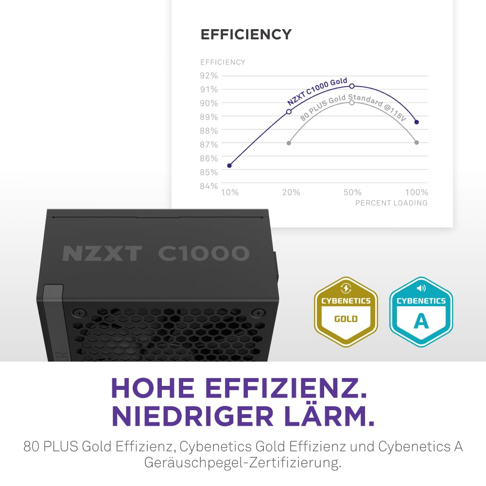 NZXT C1000 Gold ATX 3.1 - Vollständig modulares, geräuscharmes PC-Gaming-Netzteil - 1000 Watt - 80 PLUS Gold - 12V-2x6-Anschluss - Zero Fan-Modus - 100 % japanische Kondensatoren - Schwarz
