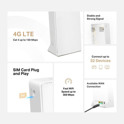 Mercusys MB110-4G LTE Router, 4G Router unterstützt SIM Karten, 4G Cat4 bis zu 150 Mbit/s, WLAN 2.4GHz N300, 2X 100 Mbps Ports, Plug and Play, bis zu 32 Geräte, MERCUSYS App