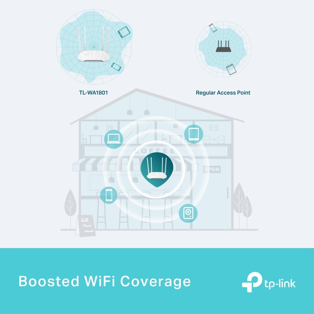 TP-Link TL-WA1801 Wi-Fi 6 Access Point, Passives PoE, AX1800 Dual Band, Multifunktional, WLAN-Portal, WPA3, Designiert für Arbeitszimmer, Studios und mehr