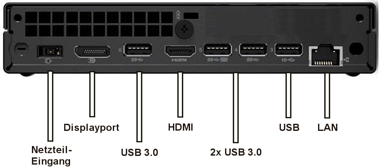 Lenovo ThinkCentre M715q Mini PC Business Office Multimedia Computer mit 3 Jahren Garantie! | AMD Ryzen5 3400GE, 8 Threads, 4 GHz | Vega 11 | 16 GB DDR4 | 512 GB SSD | USB3 | Windows 11 Prof. | 7785