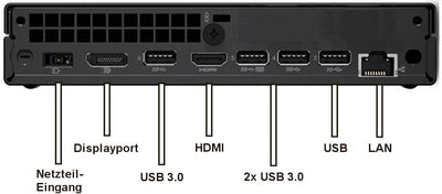 Lenovo ThinkCentre M715q Mini PC Business Office Multimedia Computer mit 3 Jahren Garantie! | AMD Ryzen5 3400GE, 8 Threads, 4 GHz | Vega 11 | 16 GB DDR4 | 512 GB SSD | USB3 | Windows 11 Prof. | 7785