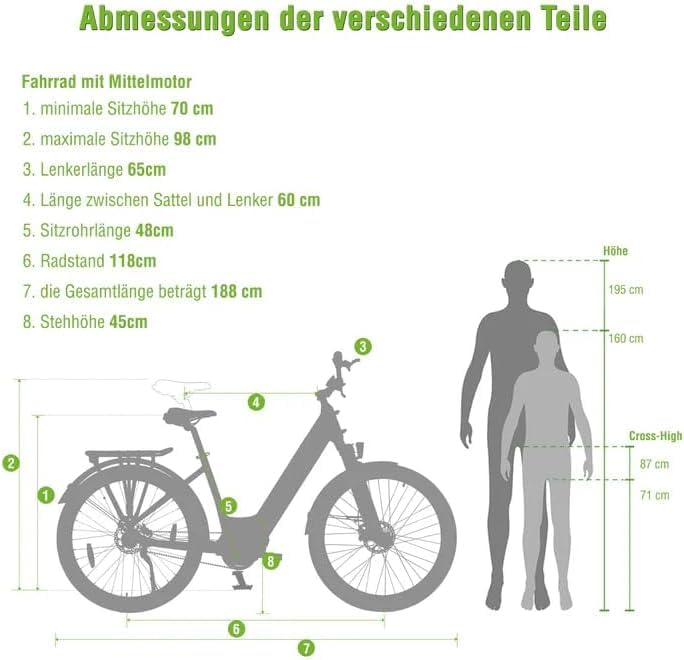 SachsenRAD E-SUV CityBike C5 Centro Riemen mit Diebstahlsicherung, ATB All Terrain E-Bikes Mittelmotor mit tiefem Einstieg,Alarmanlage, Elektrofahrrad Farbe Display Damen Herren Pedelec