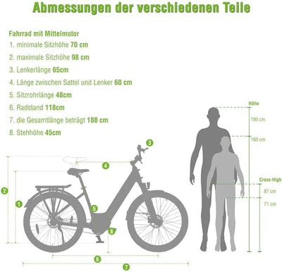 SachsenRAD E-SUV CityBike C5 Centro Riemen mit Diebstahlsicherung, ATB All Terrain E-Bikes Mittelmotor mit tiefem Einstieg,Alarmanlage, Elektrofahrrad Farbe Display Damen Herren Pedelec