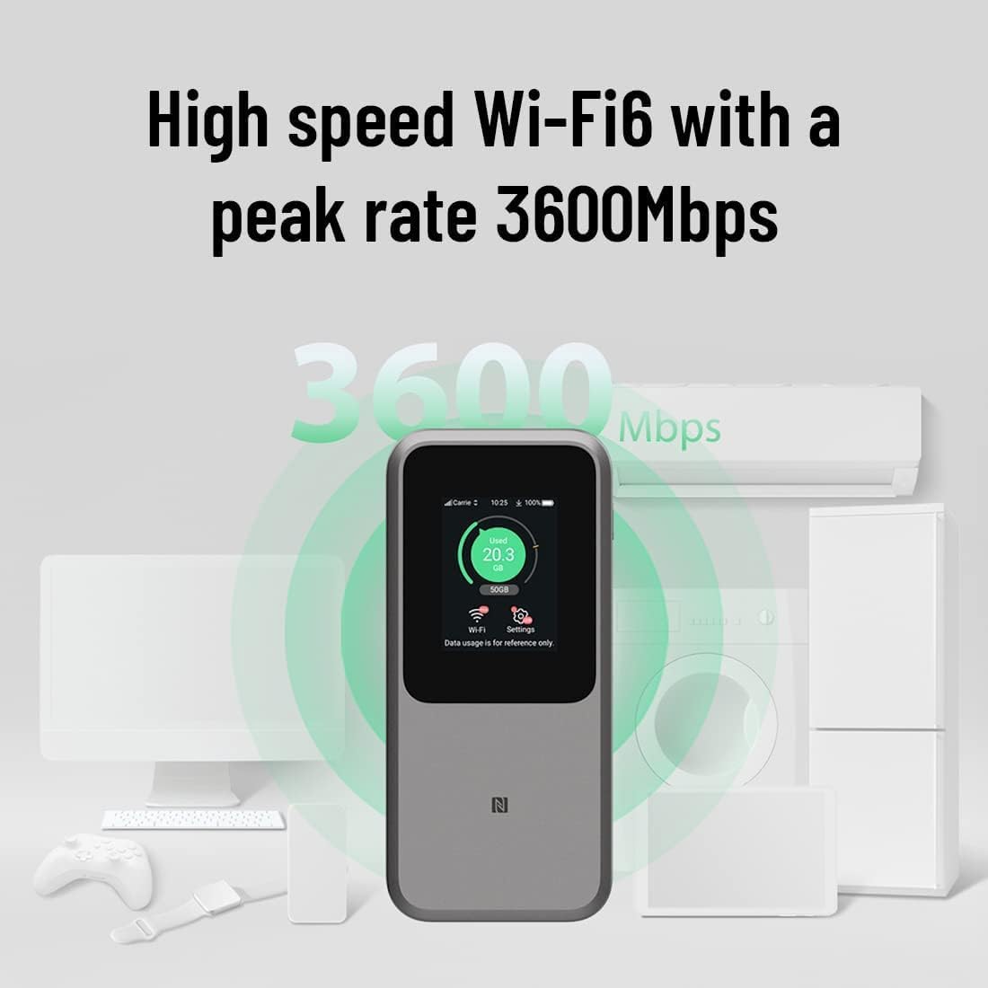 ZTE MU5120 – der leistungsstärkste tragbare 5G-WLAN-Hotspot, riesiger 10000-mAh-Akku, 18 W Reverse Charge, NFC, 2,4-Zoll-Touchscreen, verbindet 64 Geräte – SIM-Slot entsperrt