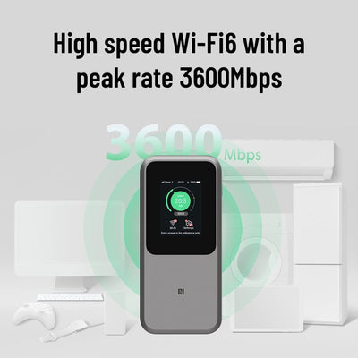 ZTE MU5120 – der leistungsstärkste tragbare 5G-WLAN-Hotspot, riesiger 10000-mAh-Akku, 18 W Reverse Charge, NFC, 2,4-Zoll-Touchscreen, verbindet 64 Geräte – SIM-Slot entsperrt