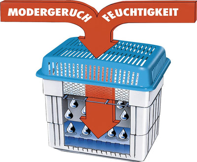WENKO Feuchtigkeitskiller mit 1 kg Granulatblock, Raumentfeuchter, fasst bis zu 1,4 l Feuchtigkeit, laborgeprüft, nachfüllbar, reduziert Schimmel & Gerüche, 24 x 16 x 15 cm, Grau / Blau, 5410010100