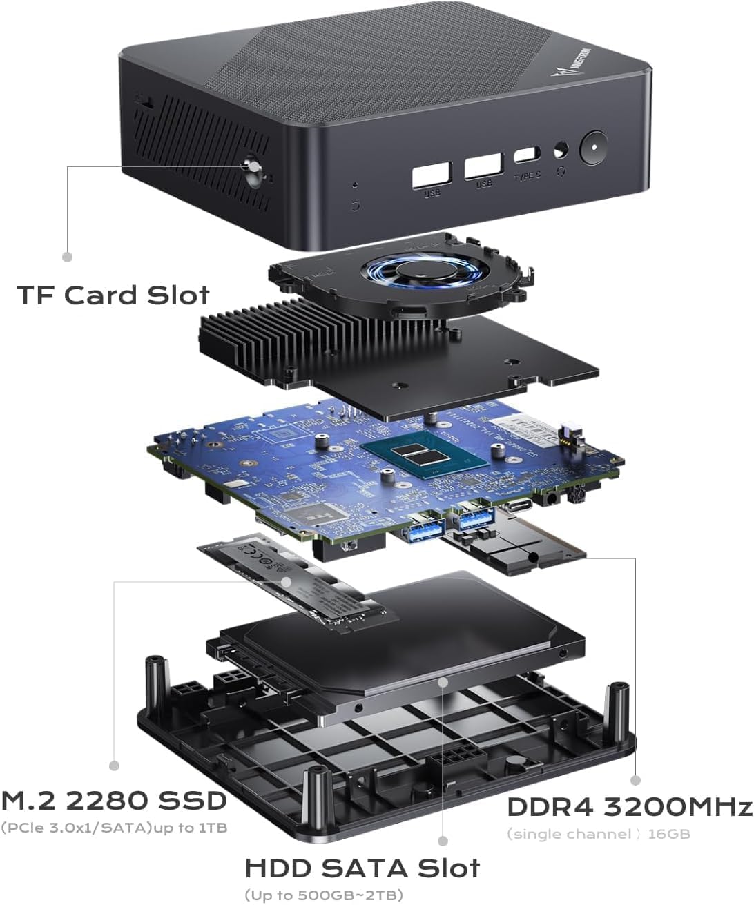 MINIS FORUM Mini PC UN100P, N100 Prozessor, 4 Kerne/4 Threads, bis zu 3,4 GHz, UHD Grafikkarte, 16 GB DDR4 SO-DIMM/512 GB SSD, HD×2/USB-C, RJ45 2,5G, USB3.2 Gen2×2, SD-Karte, WiFi-6, BT5.2