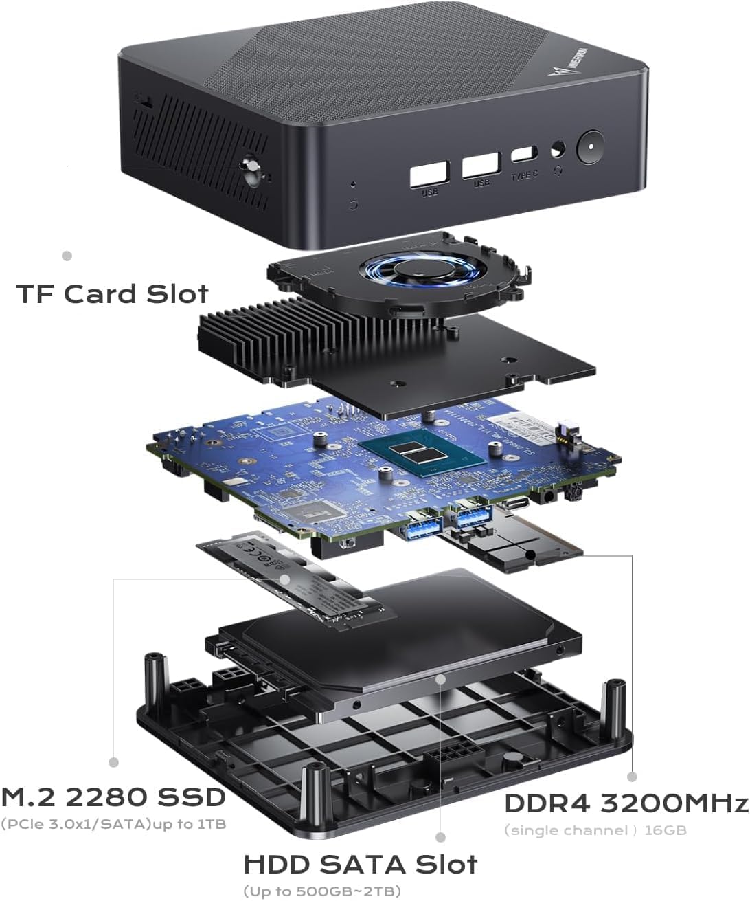 MINIS FORUM Mini PC UN100P, N100 Prozessor, 4 Kerne/4 Threads, bis zu 3,4 GHz, UHD Grafikkarte, 16 GB DDR4 SO-DIMM/512 GB SSD, HD×2/USB-C, RJ45 2,5G, USB3.2 Gen2×2, SD-Karte, WiFi-6, BT5.2