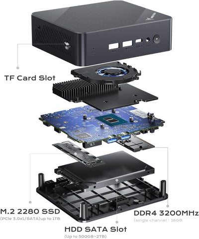 MINIS FORUM Mini PC UN100P, N100 Prozessor, 4 Kerne/4 Threads, bis zu 3,4 GHz, UHD Grafikkarte, 16 GB DDR4 SO-DIMM/512 GB SSD, HD×2/USB-C, RJ45 2,5G, USB3.2 Gen2×2, SD-Karte, WiFi-6, BT5.2