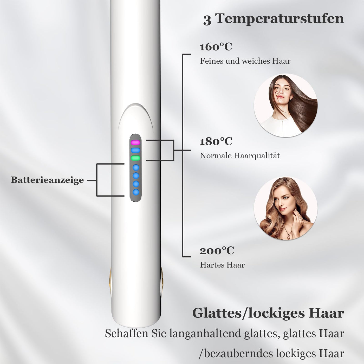 LOUIKAY Kabelloser Haarglätter 2 in 1 Lockenwickler, Mini Glätteisen Wiederaufladbares USB Glätteisen, Negative Ionen Mini Reiseglätter mit 3 Temperaturen 160/180/200℃ für kurzes & langes Haar (Weiß)