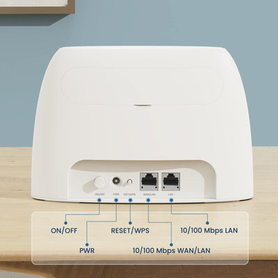 Tenda 4G03 4G LTE Router, WLAN Router für SIM-Karten (CAT4, 150Mbit/s im Download, 300Mbit/s 2,4GHz), 2 Fast-Ethernet-Ports, Plug & Play, APP, IPv6, Gast-Netzwerk, Verkehrdaten-Monitoring, Weiß