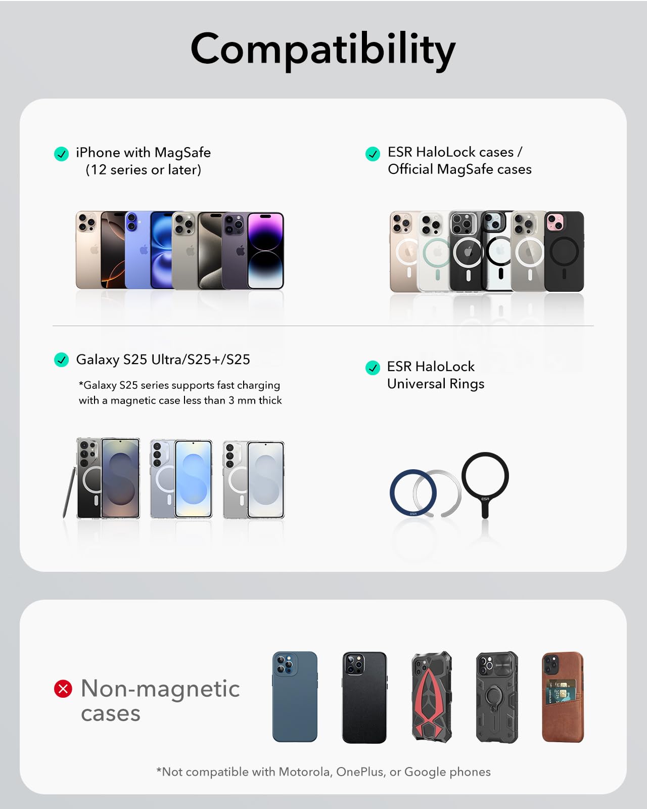 ESR 15W für Magsafe Autohalterung mit Ladefunktion, Handyhalterung Auto Ladegerät, Magnet Kabellose Handyhalterung Auto mit Ladefunktion für iPhone Air/17/16/15/14/13/12, Galaxy S25, Schnellladung