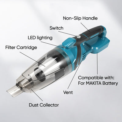 Akku Handstaubsauger,Akku Staubsauger für Makita 18V Batterie,10000Pa 4-in-1 Multifunktionaler Staubsauger, Bodendüse, 0.75 L Staubbehälter, für Zuhause und Auto, Tierhaare (ohne Batterie)