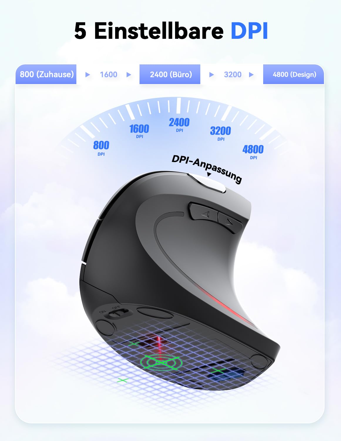 TECKNET Wireless Vertikale Ergonomische Maus, 4800 DPI 5 Tasten Kabellose Optische Maus, 2.4G USB Vertical Ergonomic Optical Mouse Kabellos für Windows und Mac OS