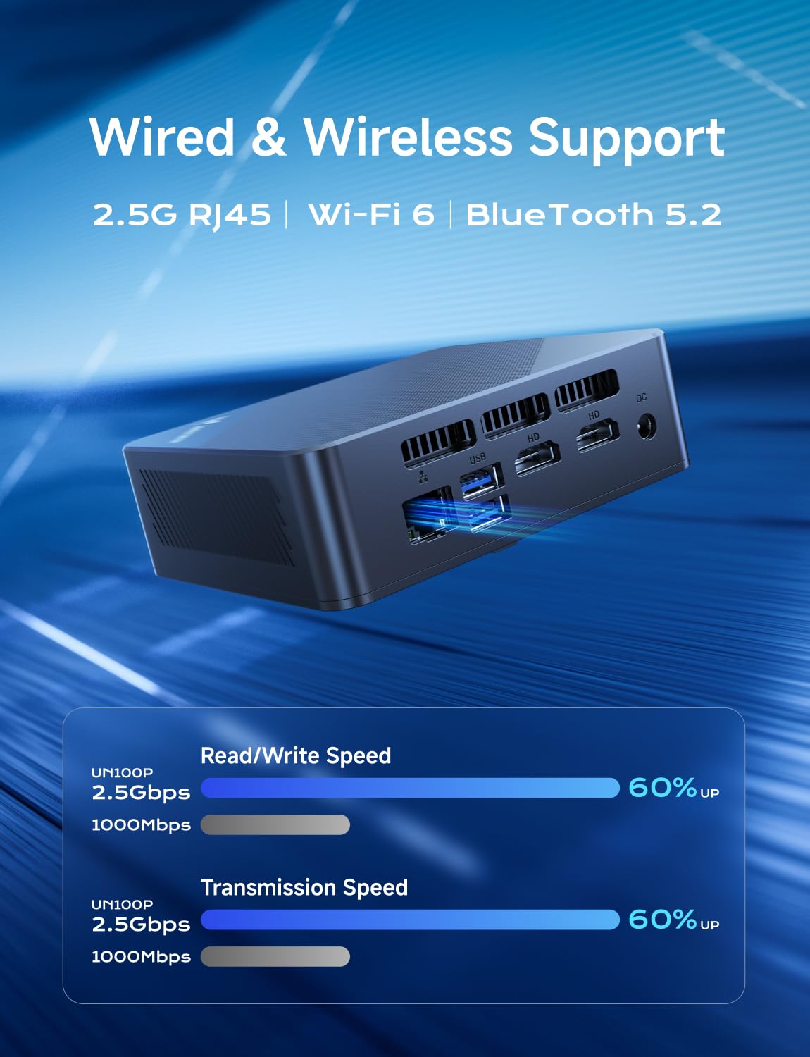 MINIS FORUM UN100P Mini-PC, Intel Alder Lake der 12. Generation – N100, 16 GB DDR4 RAM 512 GB PCIe SSD, 2 x HDMI 2.1 TMDS/USB-C, 4 x USB-Anschlüsse, WiFi 6, BT5.2, 2,5 G RJ45