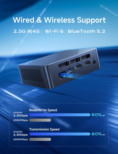 MINIS FORUM Mini-PC UN100P, Intel Alder Lake der 12. Generation – N100, 16 GB DDR4 RAM 512 GB PCIe SSD, 2 x HDMI 2.1 TMDS/USB-C, 4 x USB-Anschlüsse, 2,5 G RJ45, WiFi 6, BT5.2