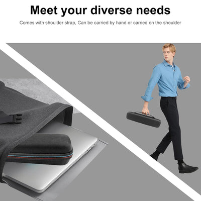 Hartschalen-Tragetasche, kompatibel mit Epson Workforce ES-50/ES-55R/ ES-60W/ES-65WR/DS-30/DS-70/DS-80W und Epson RapidReceipt RR-60/70W tragbarem Dokumentenscanner