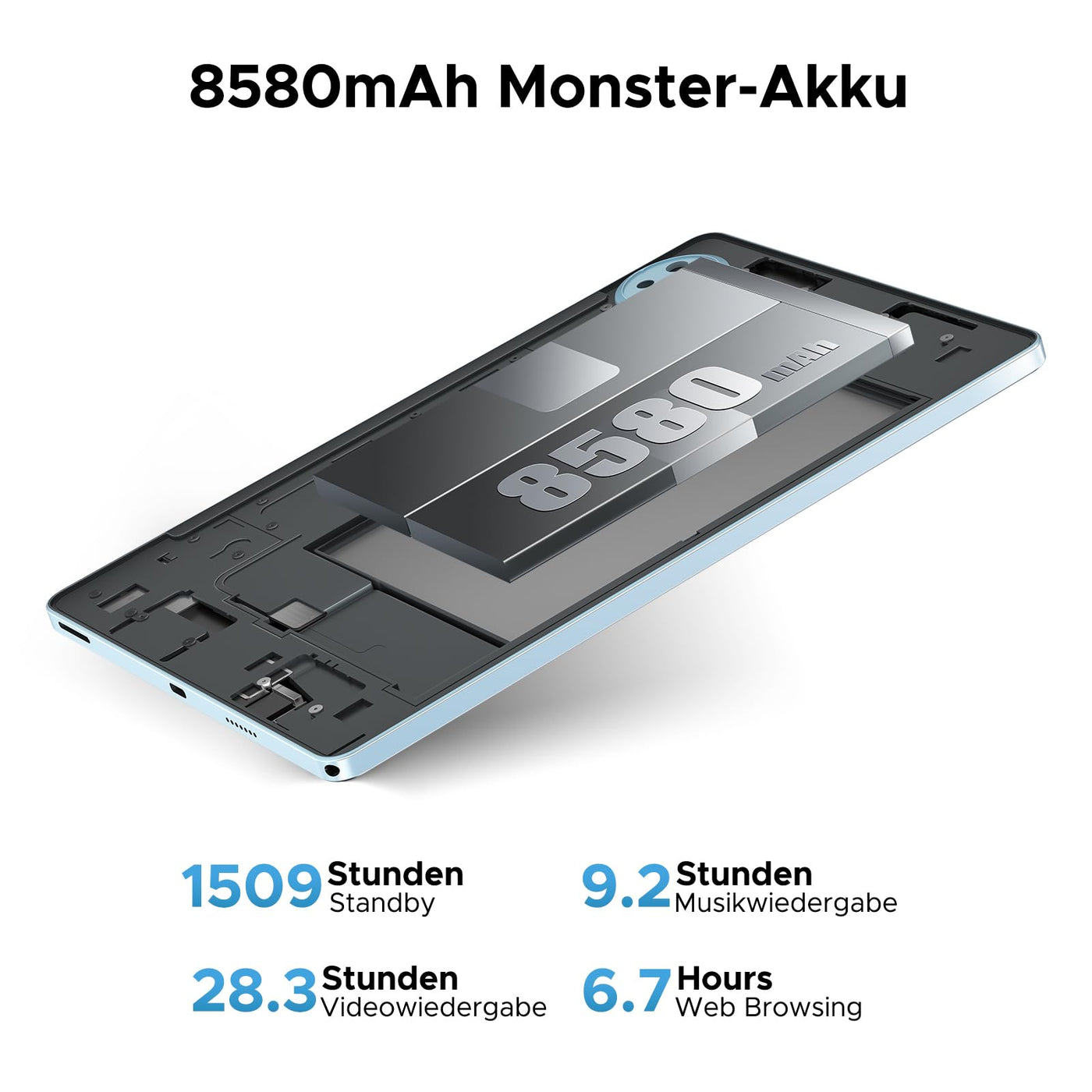DOOGEE U11 Android 16 Tablet 11 Zoll Gemini AI 16GB RAM +128GB ROM (2TB TF) 8580mAh Gaming Tablet Unisoc T7200 Octa-Core 13MP+5MP Tablets PC 2.4G+5G WLAN GMS/ WidevineL1/ 3.5mm Audio/GPS/Face ID/OTG