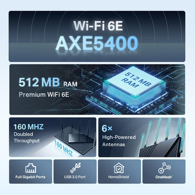 TP-Link Archer AXE75 Wi-Fi 6E WLAN Router (5400 Mbit/s Tri-Band, 4 × Gigabit LAN-Ports, 1 × USB 3.0 Port, WPA3, HomeCare,kompatibel mit Alexa, Tether APP), schwarz