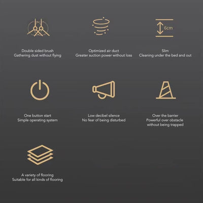 Diyeeni Mini-Roboterstaubsauger, Roboterstaubsauger- und Wischkombination, Starke Saugkraft, Automatische Vermeidung, USB-Aufladung, Roboterstaubsauger für Haushaltsfeinstaub, Tierhaare