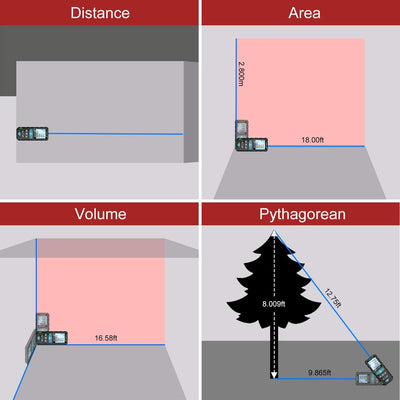 Laser-Entferungsmesser 50M,RockSeed Digitaler Lasermessgerät mit 2 Blasenebenen,Tragbarer Lasermessgerät M/In/Ft Einheit Hintergrundbeleuchtetes LCD zur Messung Entfernung/Fläche/Volumen/Pythagorean
