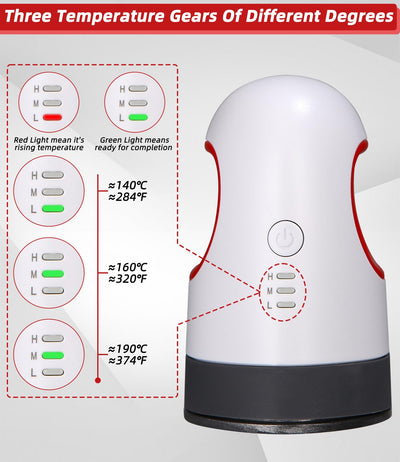 Mini Heizpresse, Plotter Maschine Transferpresse mit Isoliertem Sicherheitssockel, Bügelpresse für T-Shirts, Schuhe, DIY, Kleine HTV-Vinylprojekte