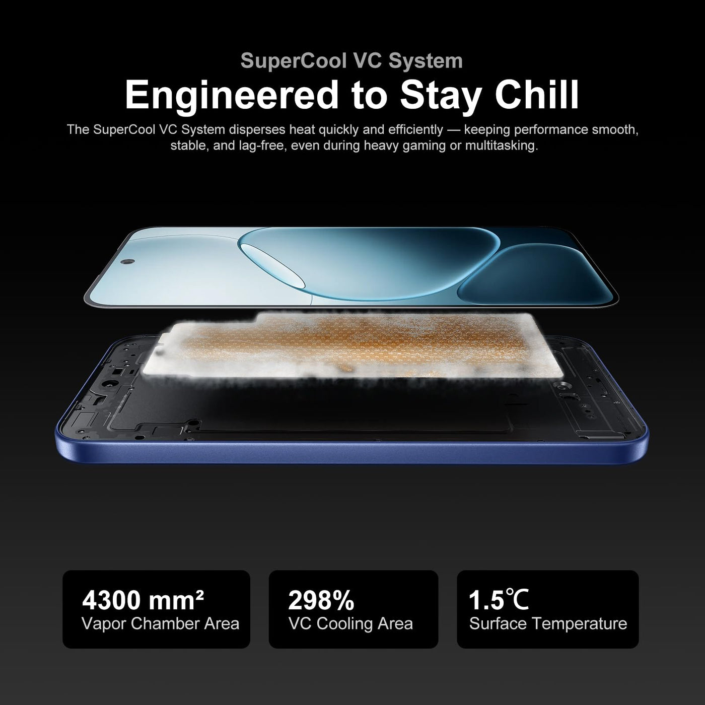 OPPO A6 Pro 5G entsperrtes Smartphone, 6500mAh Akku, 80W SUPERVOOC Schnellladung, 6,57" 120Hz AMOLED Display, 8 256GB Dimensity 6300, Supercool VC, 50MP 2MP KI-Kamera, IP69, Dual SIM, Blau