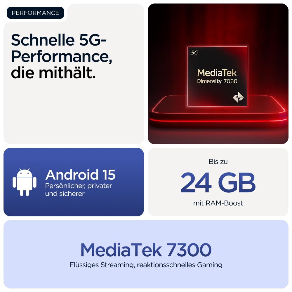 Motorola Moto g56 5G Smartphone (Robustes 6,72“-FHD+-Display Dank Gorilla Glass 7i, 50-MP-Kamera mit Moto-AI, 8/256 GB, 5100 mAh, extrem temperaturbeständig) Pantone Dazzling Blue, inkl. Schutzcover