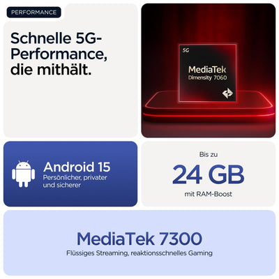 Motorola Moto g56 5G Smartphone (Robustes 6,72“-FHD+-Display Dank Gorilla Glass 7i, 50-MP-Kamera mit Moto-AI, 8/256 GB, 5100 mAh, extrem temperaturbeständig) Pantone Dazzling Blue, inkl. Schutzcover