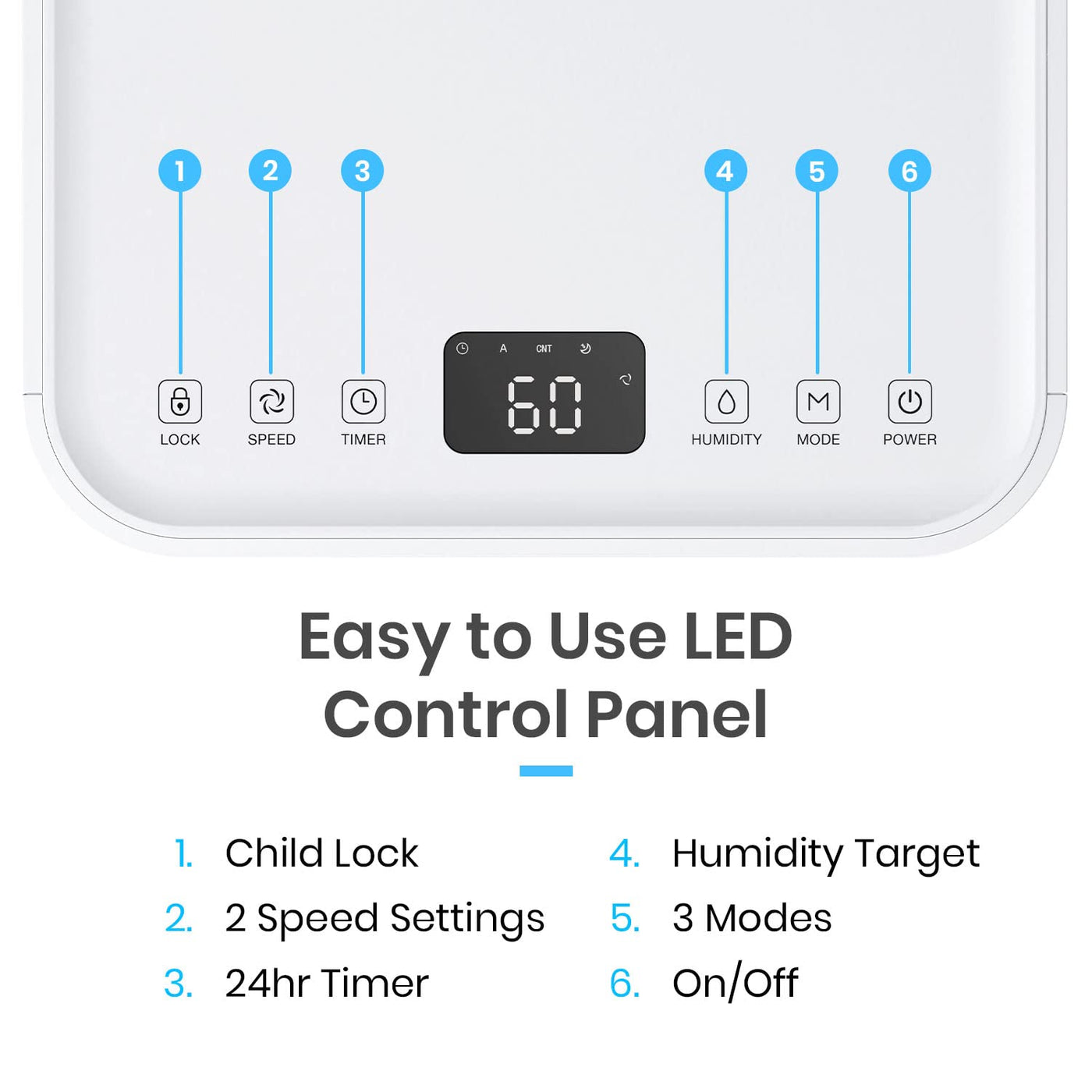 Pro Breeze Luftentfeuchter 12L in 24h Entfeuchtungsleistung - Luftentfeuchter elektrisch mit Feuchtigkeitssensor, Ablaufschlauch, Digitalanzeige, Schlafmodus, Timer - Gegen Feuchtigkeit, Schimmel