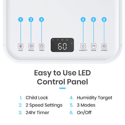 Pro Breeze Luftentfeuchter 12L in 24h Entfeuchtungsleistung - Luftentfeuchter elektrisch mit Feuchtigkeitssensor, Ablaufschlauch, Digitalanzeige, Schlafmodus, Timer - Gegen Feuchtigkeit, Schimmel