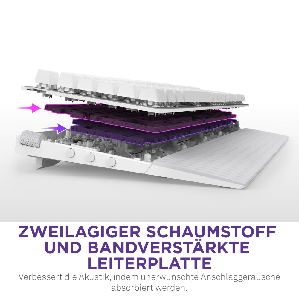 NZXT Function 2-2024 Optische Vollformat Gamingtastatur | RGB beleuchtet | 8K-Abfragerate | Lineare Opt. Switches | Einstellbare Auslösung | Hot-Swap | Gaming Keyboard| Weiß - DE (QWERTZ)