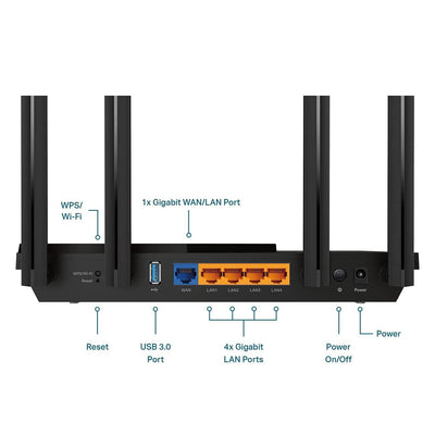 TP-Link Archer AX55 Wi-Fi 6 WLAN Router, 2402 Mbit/s 5 GHz, 574 Mbit/s 2,4 GHz, 4 × Gigabit LAN-Ports, 1 × USB 3.0 Port, unterstützt keine DSL-Funktion, Schwarz
