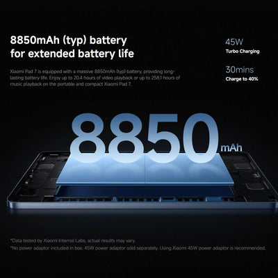 XIAOMI Pad 7 Tablet, 11.2 Zoll, 8+256GB, Grau, 3.2K 144Hz Display, Snapdragon 7+ Gen 3, 8850mAh Akku, 45W TurboCharge, HyperAI, Quad-Lautsprecher, Nahtloses Desktop-ähnliches Erlebnis