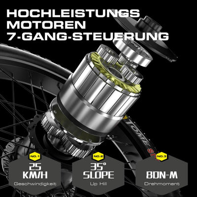 Shengmilo E Bike Herren,Mountainbike,80NM,48V 17.5AH Batterie,26 Zoll E Bike Damen,7-Gang Getriebe mit LCD-Display,Dual Shock Elektrofahrrad,Citybike,COC,CE (MX06)